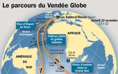 Tous derrière… et eux devant ! Tous derrière… et eux devant !