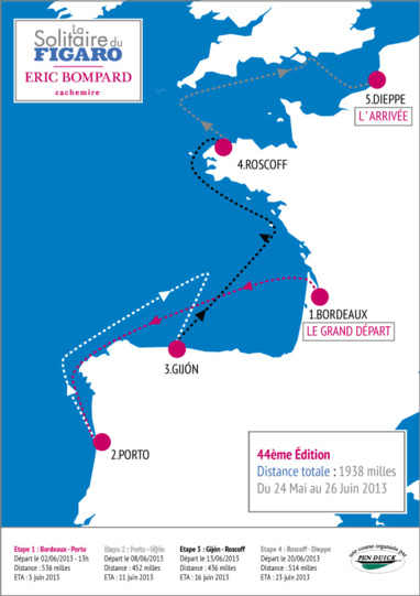 Le parcours de la 44e Solitaire du Figaro – Eric Bompard cachemire 2013 dévoilé : Porto et Gijón les deux escales étrangères.