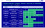 Quels sont les centres de vaccination ouverts en Vendée pour le week-end prolongé ?