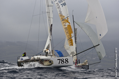 Vent très instable dans le canal entre Sao Jorge et Pico