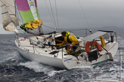 Les leaders aux commandes Les leaders aux commandes