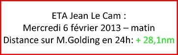Jean Le Cam & Synerciel J+78 : Lettre au vainqueur du Vendée Globe 