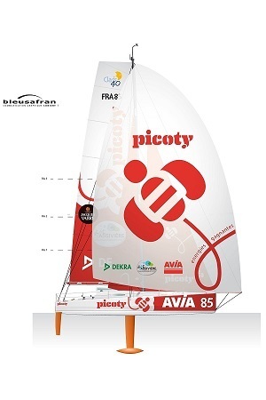 2013 : de nouvelles énergies pour le Class40 Groupe Picoty !