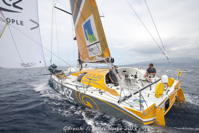 Les Sables – Horta – Les Sables : Premières arrivées prévues dans la journée de lundi