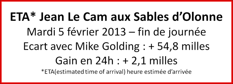 Passage des Açores, choix cornélien Passage des Açores, choix cornélien