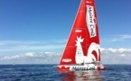 Voile : Jérémie Beyou et Christopher Pratt sur le départ du Défi Azimut