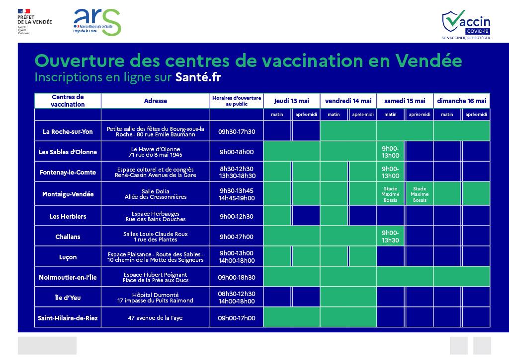 Quels sont les centres de vaccination ouverts en Vendée pour le week-end prolongé ? Quels sont les centres de vaccination ouverts en Vendée pour le week-end prolongé ?