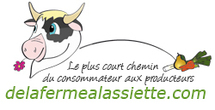 Delafermealassiette, la vente directe à la ferme de produits fermiers