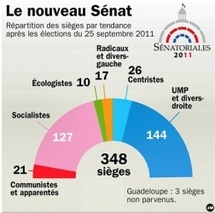 Réaction de Dominique Souchet sur les élections sénatoriales