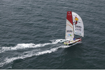 Solidaire du Chocolat 2012: en piste pour le Team groupe Picoty Solidaire du Chocolat 2012: en piste pour le Team groupe Picoty