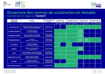 Quels sont les centres de vaccination ouverts en Vendée pour le week-end prolongé ? Quels sont les centres de vaccination ouverts en Vendée pour le week-end prolongé ?