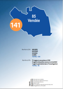 Eté 2021 : renfort saisonnier des forces de sécurité intérieure en Vendée Eté 2021 : renfort saisonnier des forces de sécurité intérieure en Vendée
