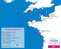 Les Sables d'Olonne ville étape de la Solitaire du Figaro Eric Bompard Cachemire