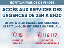 Nouvelles modalités d'accès aux services d'urgences Nouvelles modalités d'accès aux services d'urgences