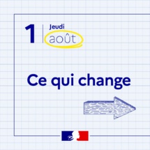Non-hausse des tarifs d'électricité, versement de l'allocation de rentrée scolaire ou encore taux du Livret d'épargne populaire... Voici ce qui change à partir du jeudi 1er août 2024. Non-hausse des tarifs d'électricité, versement de l'allocation de rentrée scolaire ou encore taux du Livret d'épargne populaire... Voici ce qui change à partir du jeudi 1er août 2024.