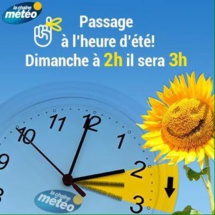 Le changement d'heure c'est maintenant 