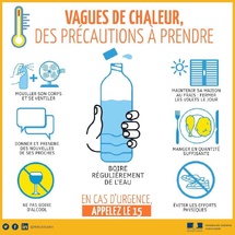 De fortes chaleurs 