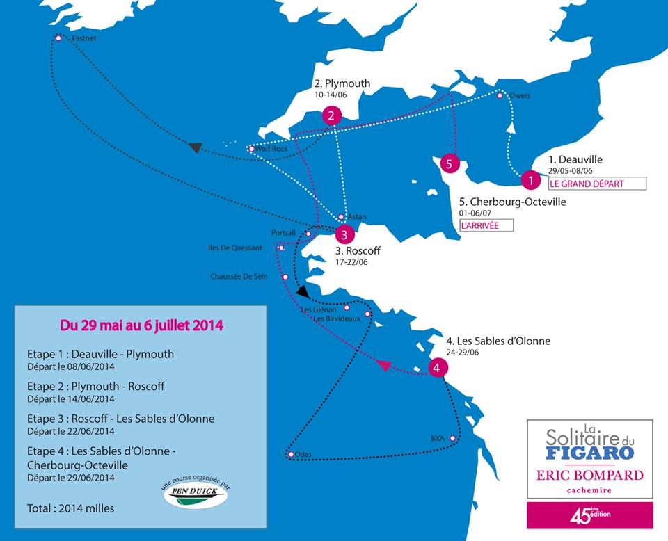 Les Sables d'Olonne ville étape de la Solitaire du Figaro Eric Bompard Cachemire