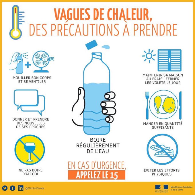 De fortes chaleurs 