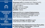 Ce qui change au 1° février