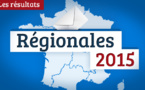  44,6 millions d'électeurs étaient appelés aux urnes pour élire leurs nouveaux conseils régionaux lors du premier tour des élections régionales dimanche 6 décembre.